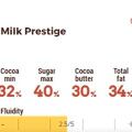 Prestige 32 % – Mliečna čokoláda – 4 kg