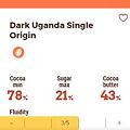 Uganda Bundibugyo 78 % Single Origin – 4 kg