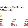 Čokoládové kúsky 45 % – MEDIUM – 4 kg